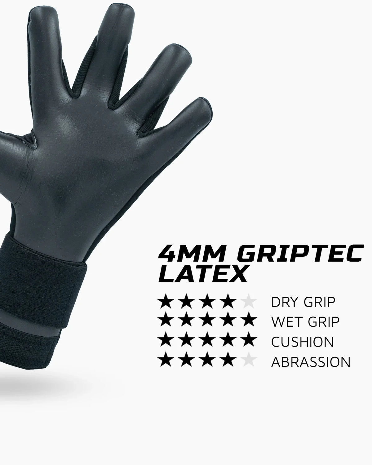 Gripmode Blackout Hybrid 2.0