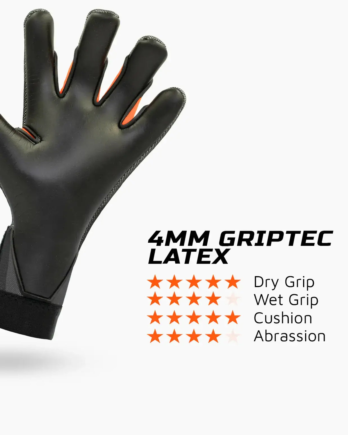 Gripmode Gravity Hybrid 2.0