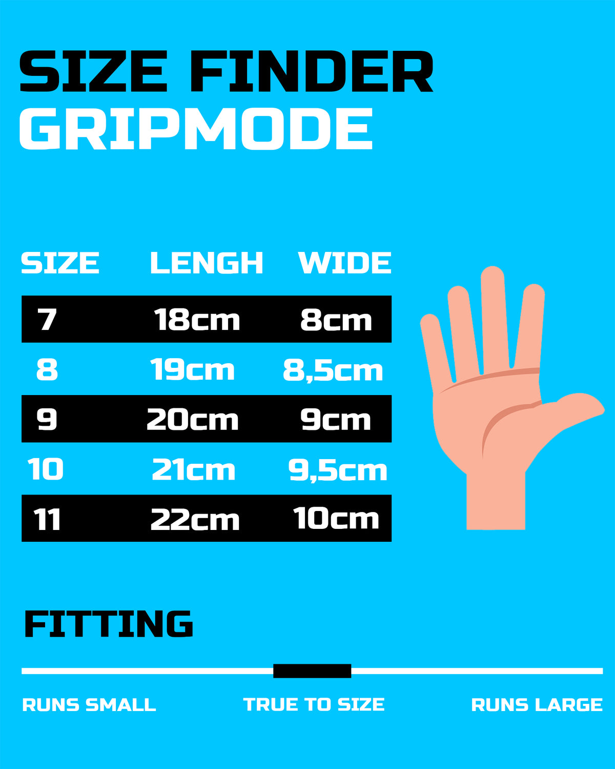 Gripmode Classic Yellow Negative Cut